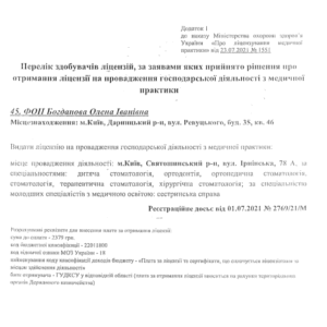 licenzia_bogdanova (2)